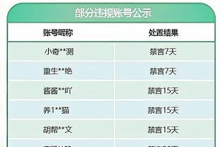 德甲-药厂4-0波鸿提前锁定半程冠军 希克戴帽药厂赛季不败创纪录